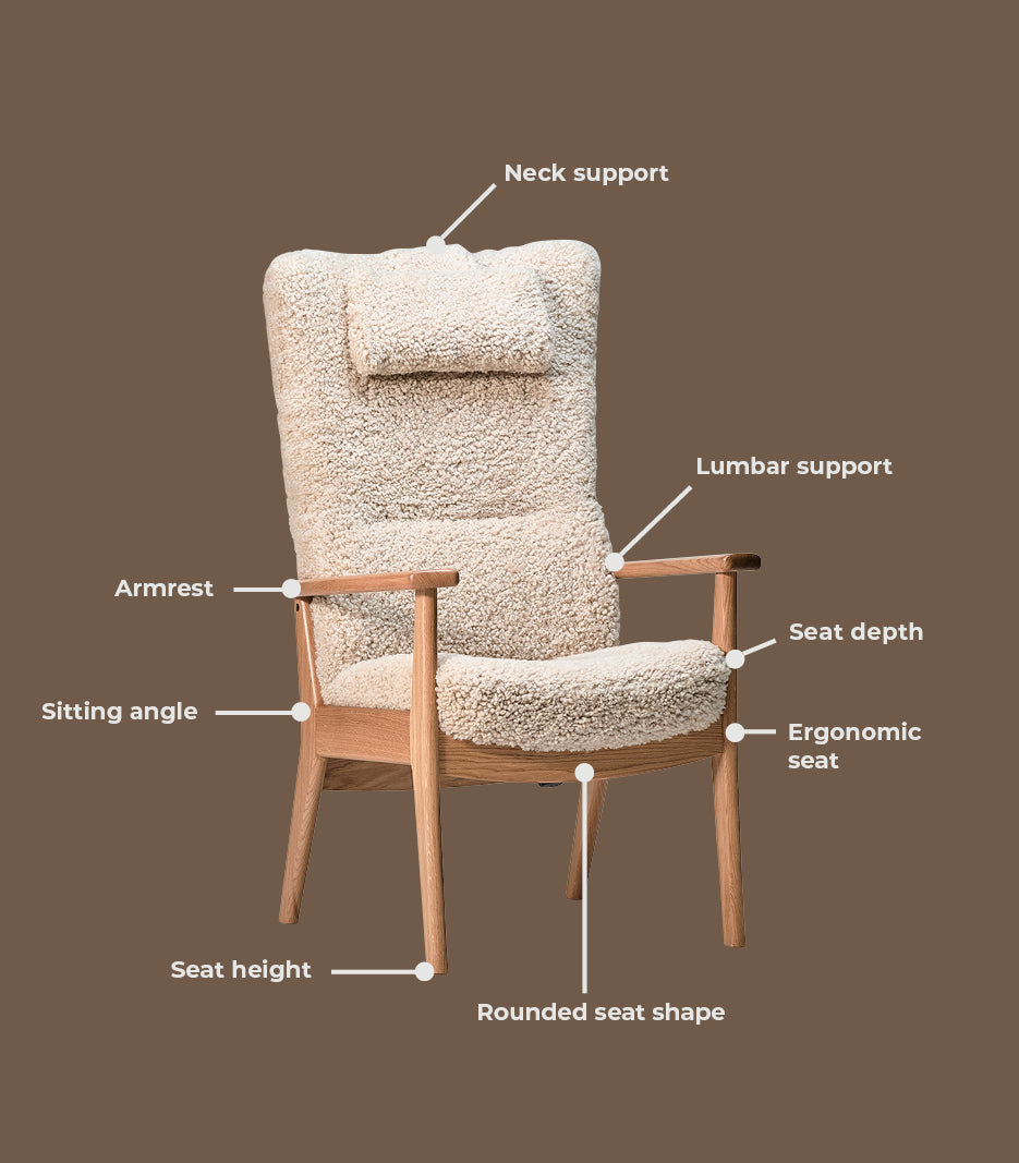Farstrup chairs | Unique people, unique chairs